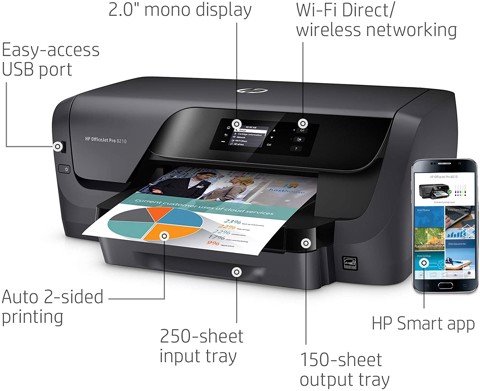 Cho thuê máy in màu HP Officejet Pro 8210 (A4)