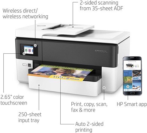 Cho thuê Máy in màu đa năng khổ A3 HP OfficeJet Pro 7720