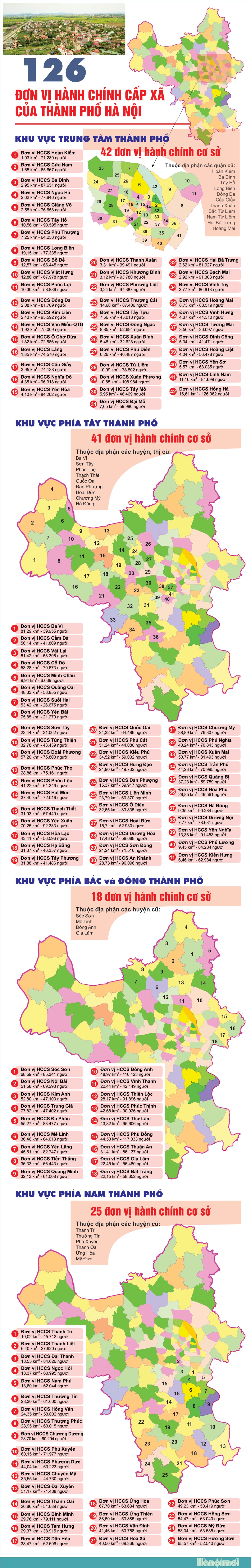 Bản đồ 126 Xã, Phường của Hà Nội từ 1/7/2025