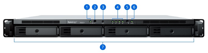 Thiết bị lưu trữ NAS Synology RS822+